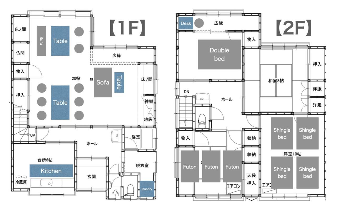 Villa えのきや小泊 Enokiya Kodomari à Itoigawa Extérieur photo